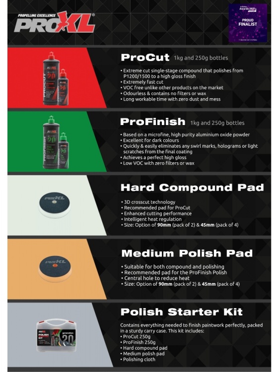 PROXL - Polish & Compound Starter Kit